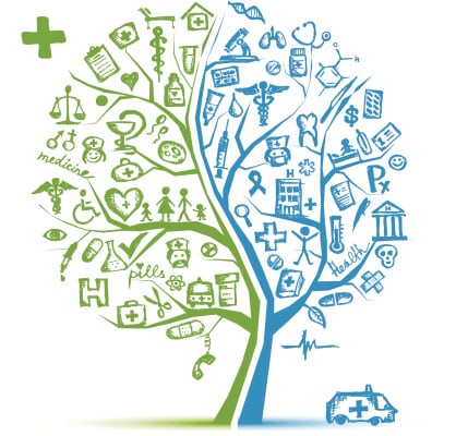 Health and wellness tree graphic with group dental insurance icons