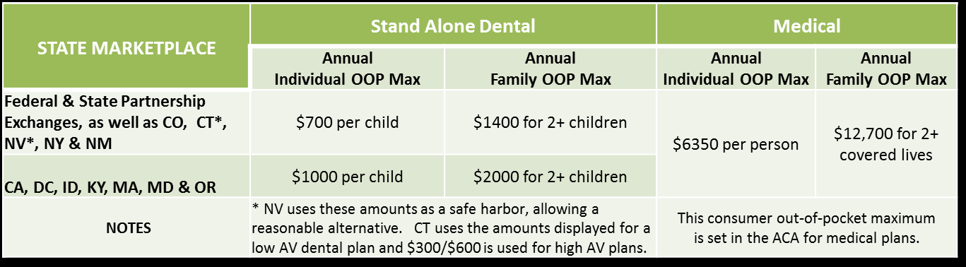 NADP_Consumer_Tips_for_Dental_Shopping_In_MarketplacesFINAL2