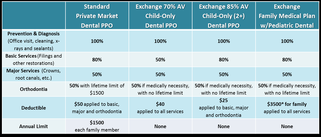 NADP_Consumer_Tips_for_Dental_Shopping_In_MarketplacesFINAL
