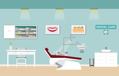 dental office, overall patient experience, dental office environment