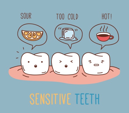 teeth sensitivity and how to treat it